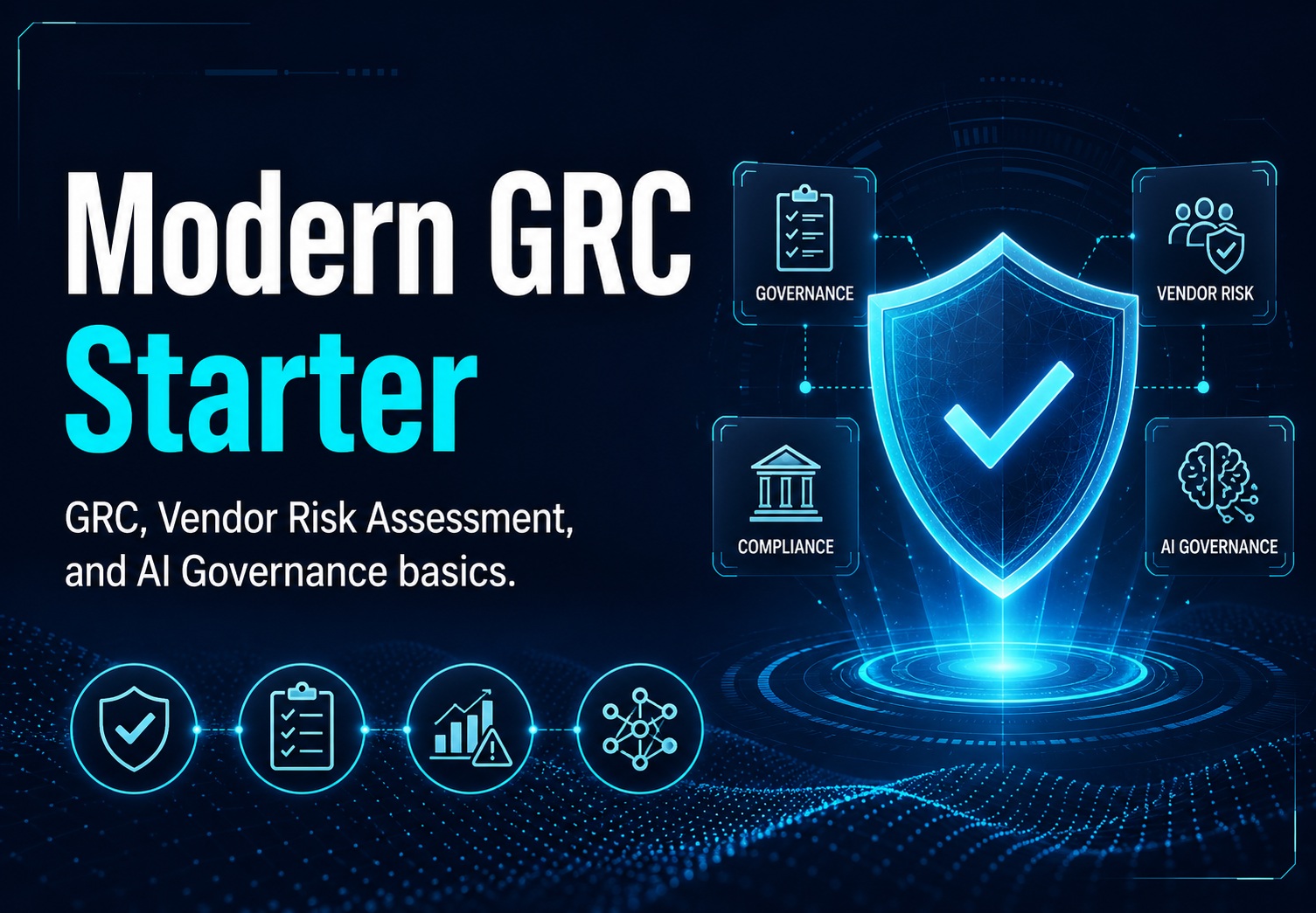 Modern GRC Starter