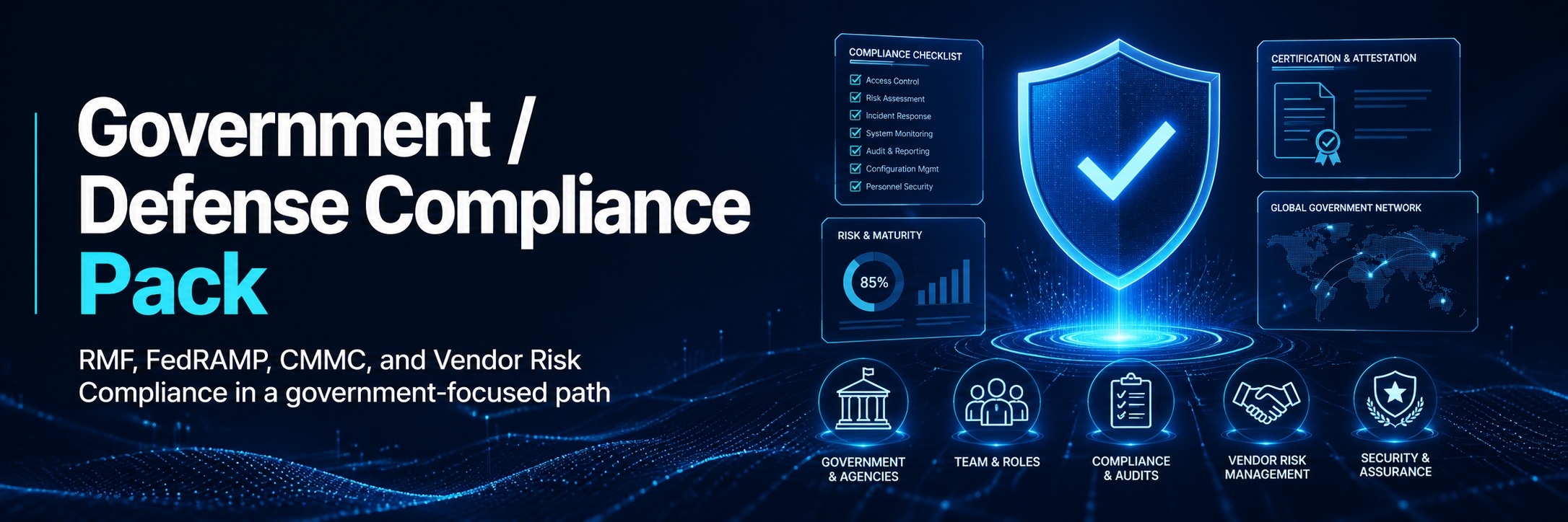 Government/Defense Compliance Pack